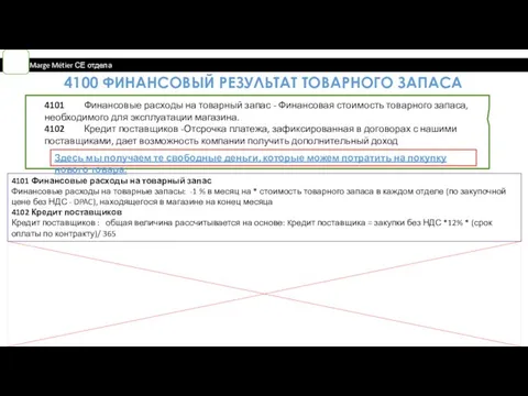 4100 ФИНАНСОВЫЙ РЕЗУЛЬТАТ ТОВАРНОГО ЗАПАСА 4101 Финансовые расходы на товарный запас -