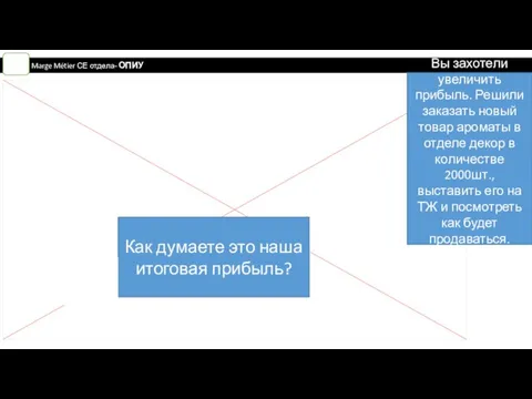 Marge Métier СЕ отдела- ОПИУ Вы захотели увеличить прибыль. Решили заказать новый