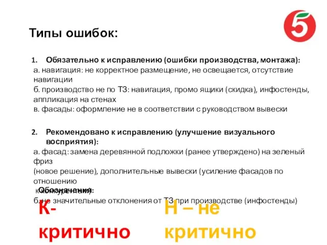 Типы ошибок: Обязательно к исправлению (ошибки производства, монтажа): а. навигация: не корректное