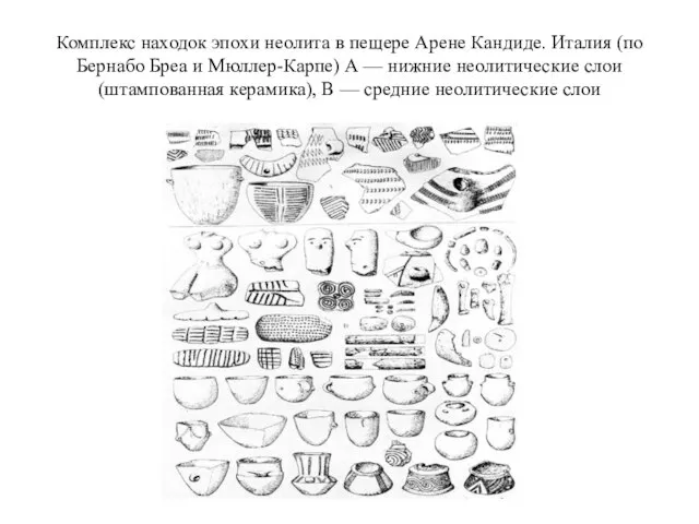 Комплекс находок эпохи неолита в пещере Арене Кандиде. Италия (по Бернабо Бреа