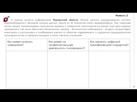 В рамках проекта цифровизации Мурманской области «Умный регион» разворачивается система видеонаблюдения с