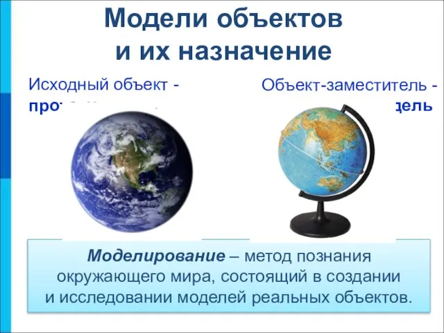 Модели объектов и их назначение Моделирование – метод познания окружающего мира, состоящий