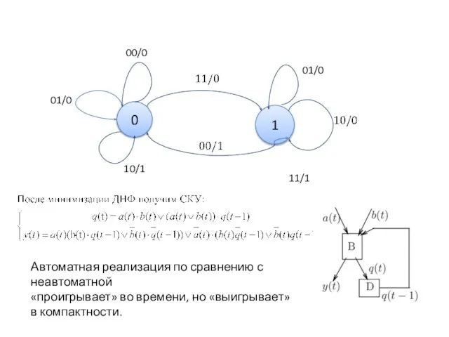 0 1 01/0 11/1 10/1 01/0 00/0 Автоматная реализация по сравнению с