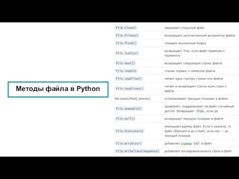 Методы файла в Python