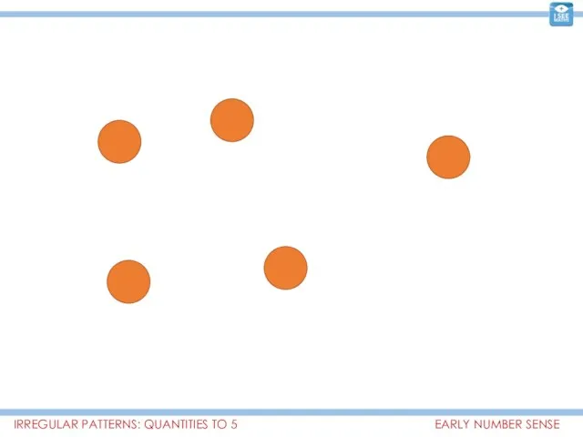 EARLY NUMBER SENSE IRREGULAR PATTERNS: QUANTITIES TO 5