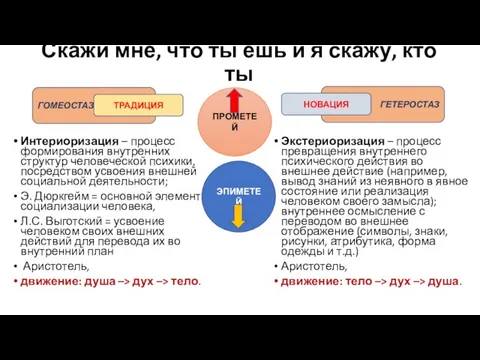 ГОМЕОСТАЗ ГЕТЕРОСТАЗ ЭПИМЕТЕЙ Скажи мне, что ты ешь и я скажу, кто