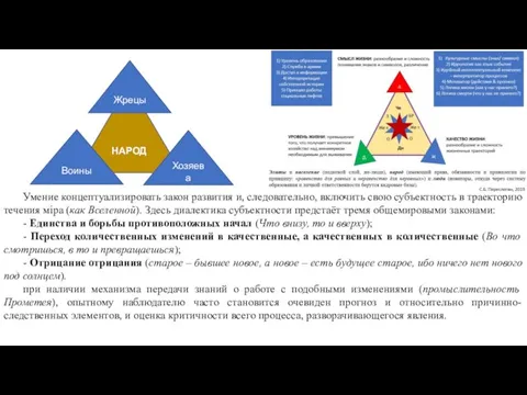 Умение концептуализировать закон развития и, следовательно, включить свою субъектность в траекторию течения