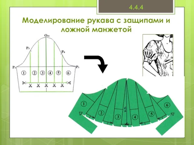 Моделирование рукава с защипами и ложной манжетой 4.4.4