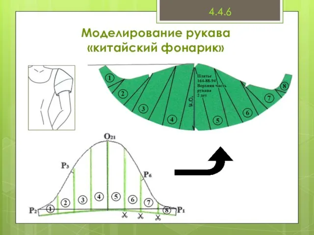 Моделирование рукава «китайский фонарик» 4.4.6