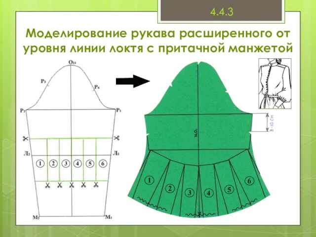 Моделирование рукава расширенного от уровня линии локтя с притачной манжетой 4.4.3