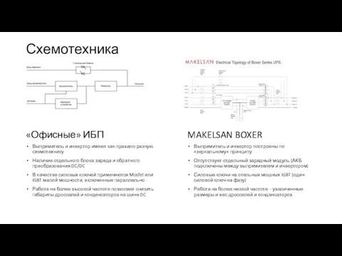 Схемотехника «Офисные» ИБП Выпрямитель и инвертор имеют как правило разную схемотехнику Наличие