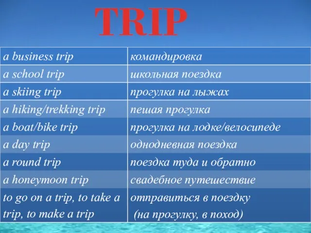 TRIP