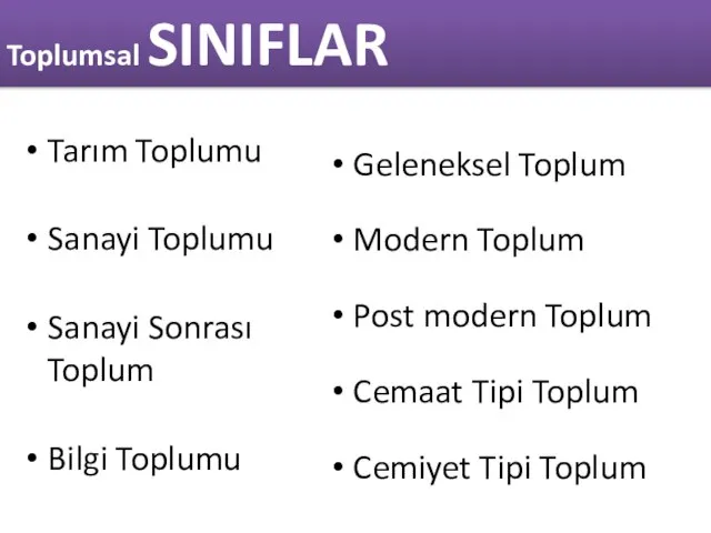 Tarım Toplumu Sanayi Toplumu Sanayi Sonrası Toplum Bilgi Toplumu Toplumsal SINIFLAR Geleneksel