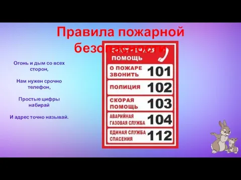 Правила пожарной безопасности Огонь и дым со всех сторон, Нам нужен срочно