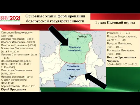 Основные этапы формирования белорусской государственности 1 этап: Полоцкий период Рогволод, ? —