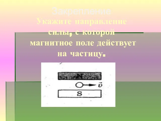 Укажите направление силы, с которой магнитное поле действует на частицу. Закрепление