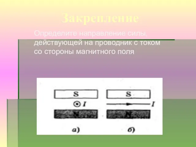 Закрепление Определите направление силы, действующей на проводник с током со стороны магнитного поля