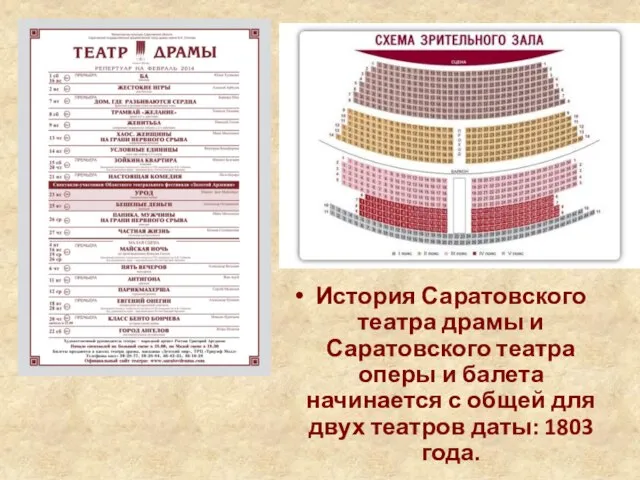 История Саратовского театра драмы и Саратовского театра оперы и балета начинается с