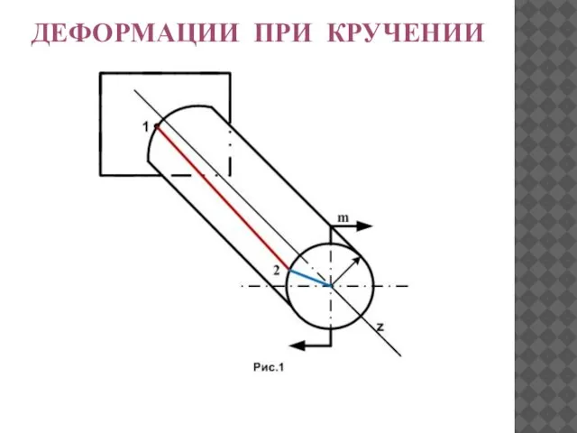 ДЕФОРМАЦИИ ПРИ КРУЧЕНИИ ДЕФОРМАЦИИ ПРИ КРУЧЕНИИ