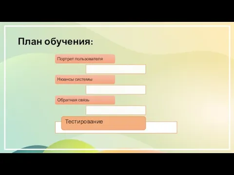 План обучения: Портрет пользователя Нюансы системы Обратная связь Тестирование