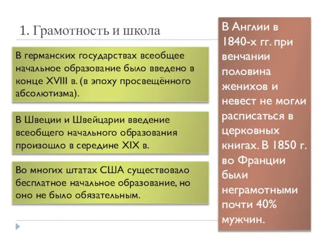 1. Грамотность и школа В Англии в 1840-х гг. при венчании половина