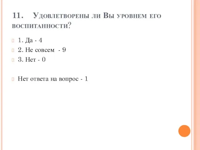 11. Удовлетворены ли Вы уровнем его воспитанности? 1. Да - 4 2.