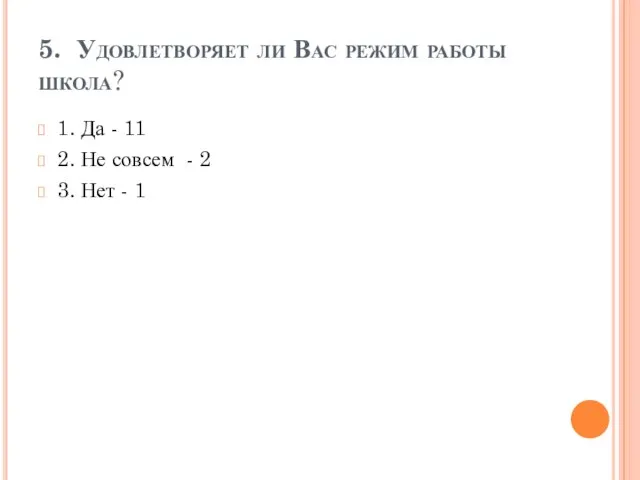 5. Удовлетворяет ли Вас режим работы школа? 1. Да - 11 2.