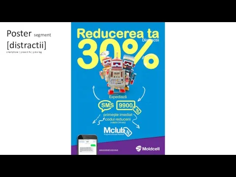 Poster segment [distractii] smartphone | procent % | price tag