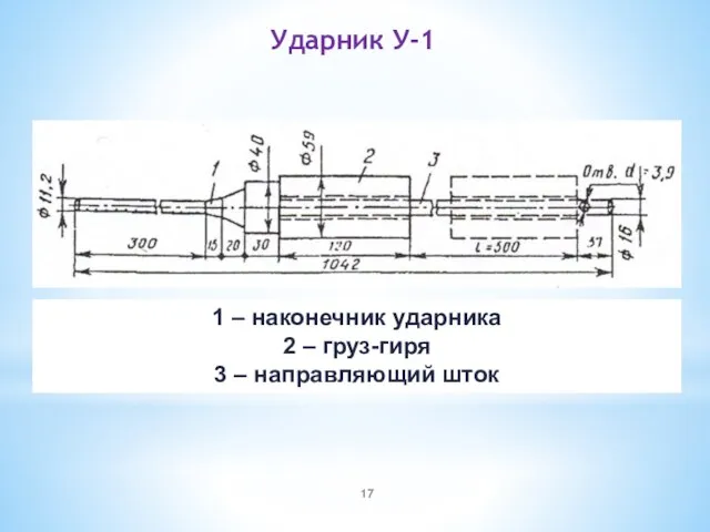 Ударник У-1 1 – наконечник ударника 2 – груз-гиря 3 – направляющий шток