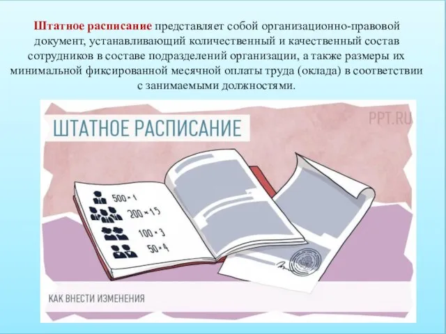 Штатное расписание представляет собой организационно-правовой документ, устанавливающий количественный и качественный состав сотрудников