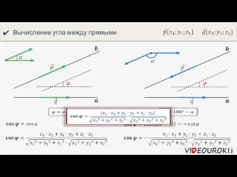 Вычисление угла между прямыми.