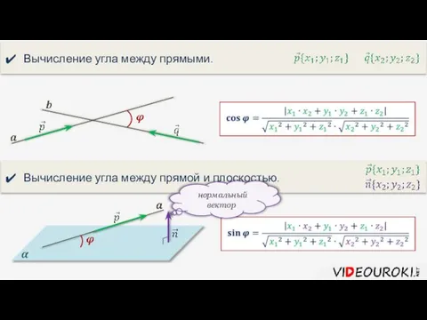 Вычисление угла между прямыми. Вычисление угла между прямой и плоскостью. нормальный вектор