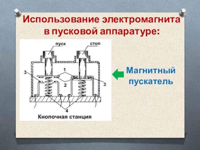 Использование электромагнита в пусковой аппаратуре: Магнитный пускатель