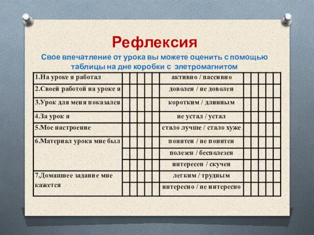 Рефлексия Свое впечатление от урока вы можете оценить с помощью таблицы на дне коробки с элетромагнитом