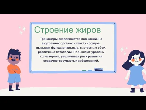 Строение жиров Трансжиры скапливаются под кожей, на внутренних органах, стенках сосудов, вызывая