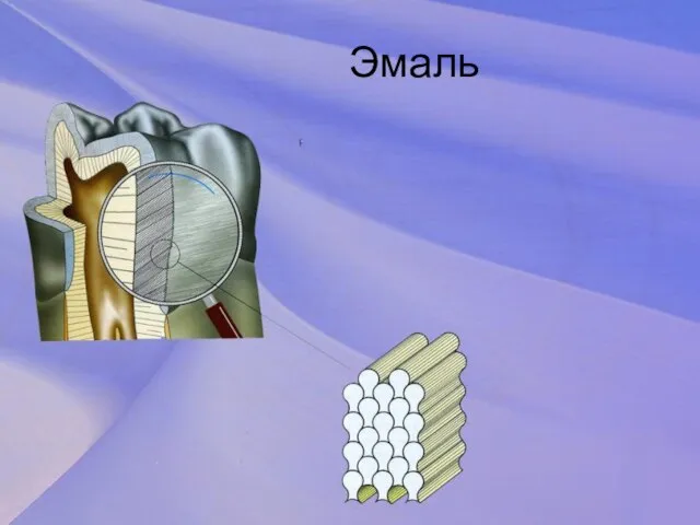 Эмаль