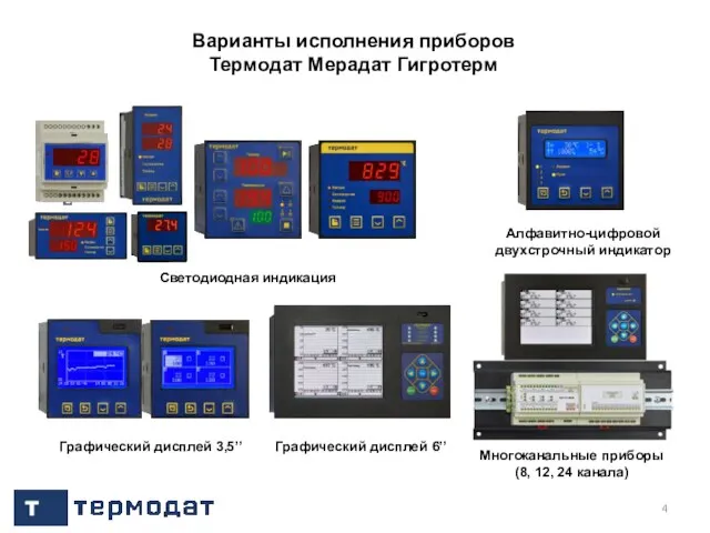 Варианты исполнения приборов Термодат Мерадат Гигротерм / 23 Светодиодная индикация Графический дисплей