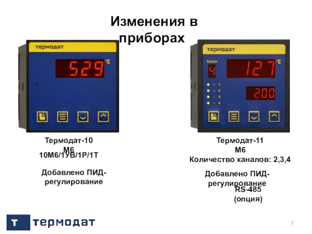 Изменения в приборах Термодат-11М6 Добавлено ПИД-регулирование RS-485 (опция) Термодат-10М6 10М6/1УВ/1Р/1Т Добавлено ПИД-регулирование Количество каналов: 2,3,4