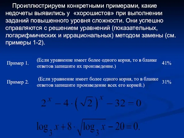 Проиллюстрируем конкретными примерами, какие недочеты выявились у «хорошистов» при выполнении заданий повышенного