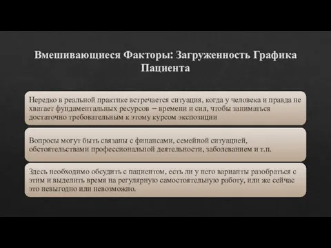 Вмешивающиеся Факторы: Загруженность Графика Пациента