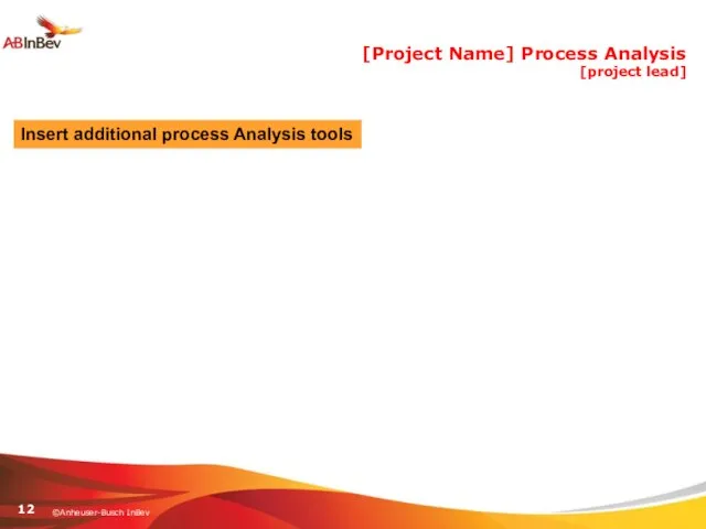 [Project Name] Process Analysis [project lead] Insert additional process Analysis tools