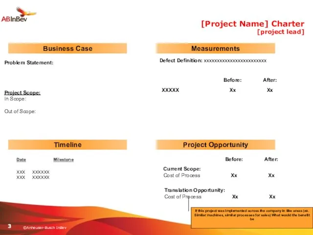 [Project Name] Charter [project lead] Problem Statement: Project Scope: In Scope: Out