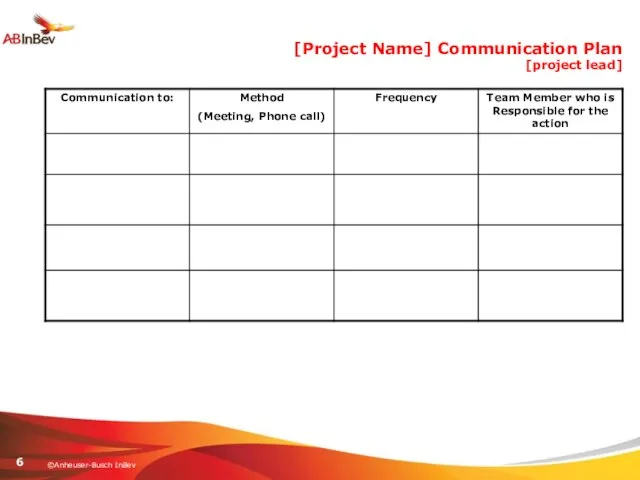 [Project Name] Communication Plan [project lead]