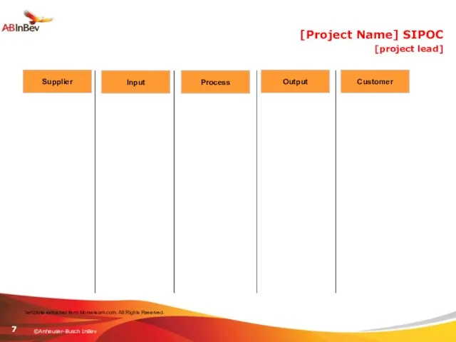 [Project Name] SIPOC [project lead] Supplier Input Process Output Customer Template extracted