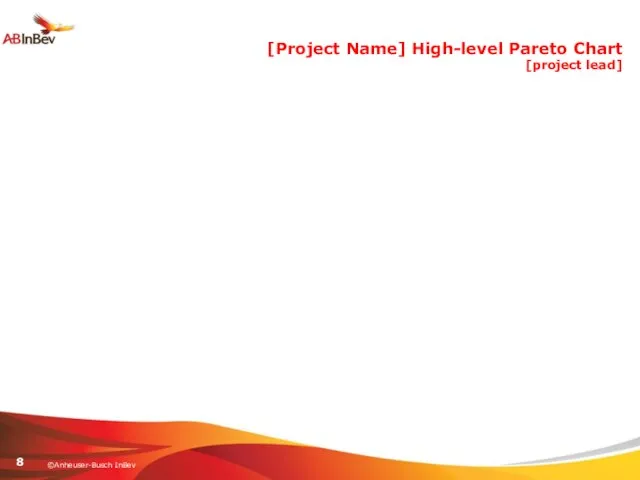 [Project Name] High-level Pareto Chart [project lead]