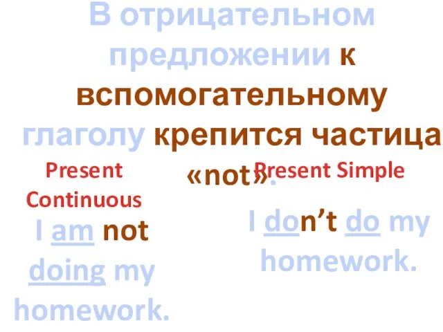 В отрицательном предложении к вспомогательному глаголу крепится частица «not». I am not