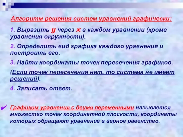 Алгоритм решения систем уравнений графически: 1. Выразить у через х в каждом