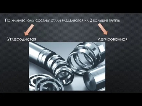 По химическому составу стали разделяются на 2 большие группы Углеродистая Легированная