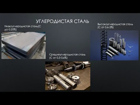 УГЛЕРОДИСТАЯ СТАЛЬ Низкоуглеродистая сталь(С до 0,25%) Среднеуглеродистая сталь(С от 0,3-0,6%) Высокоуглеродистая сталь(С от 0,6-2%)