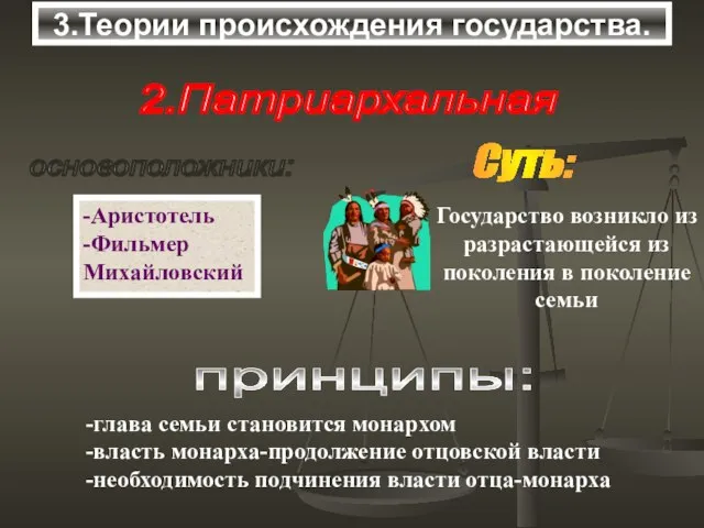 3.Теории происхождения государства. 2.Патриархальная основоположники: -Аристотель -Фильмер Михайловский Суть: принципы: -глава семьи